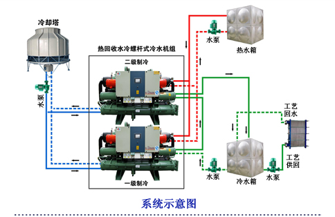 系统示意图.png