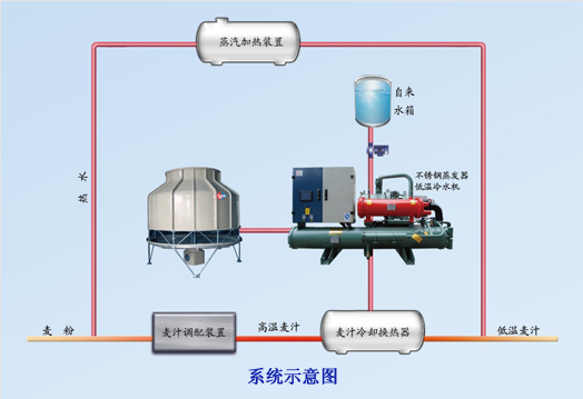 系统示意图.png