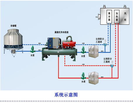 系统示意图.png